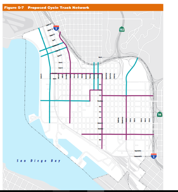 San Diego Downtown Mobility Plan