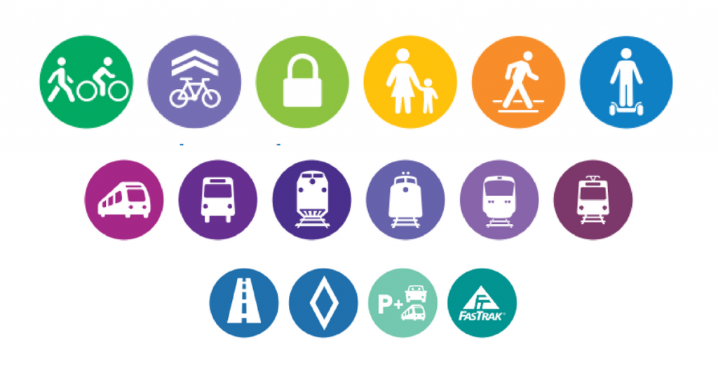 SANDAG Regional Plan Transportation Themes
